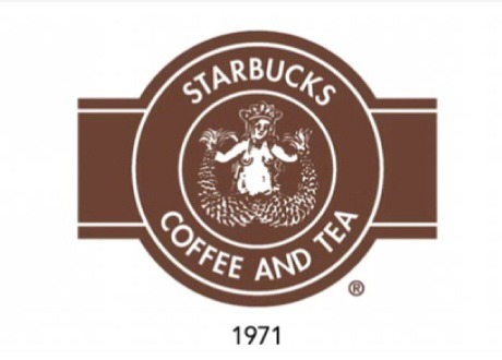 logo starbucks Sự phát triển của logo Starbucks qua các thời kỳ
