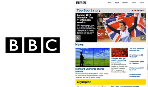 Giá thiết kế logo BBC