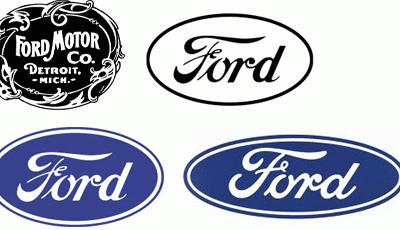 Lịch sử thiết kế logo xe hơi Ford