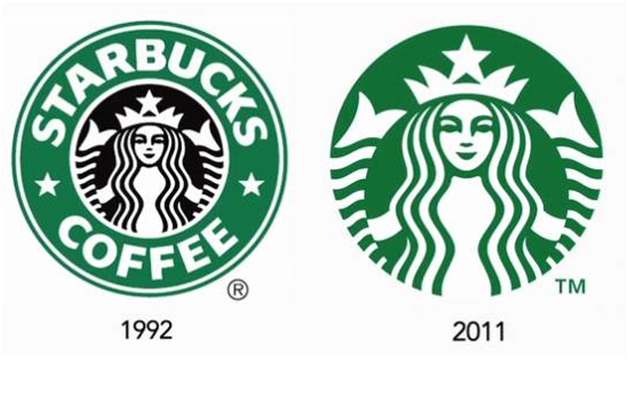 Sự phát triển của logo Starbucks qua các thời kỳ