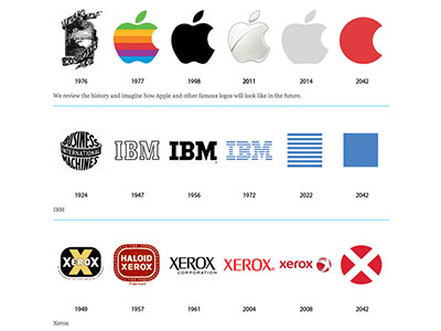 [Infographic] Quá trình tiến hóa của logo nổi tiếng